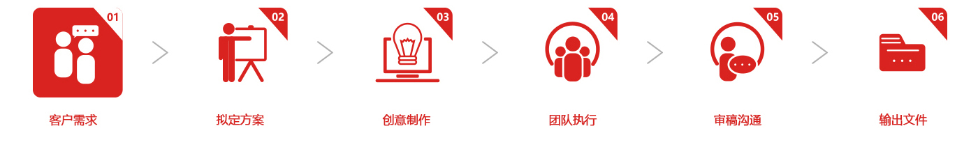 &#24320;&#20113;&#40;&#20013;&#22269;&#41;&#75;&#97;&#105;&#121;&#117;&#110;